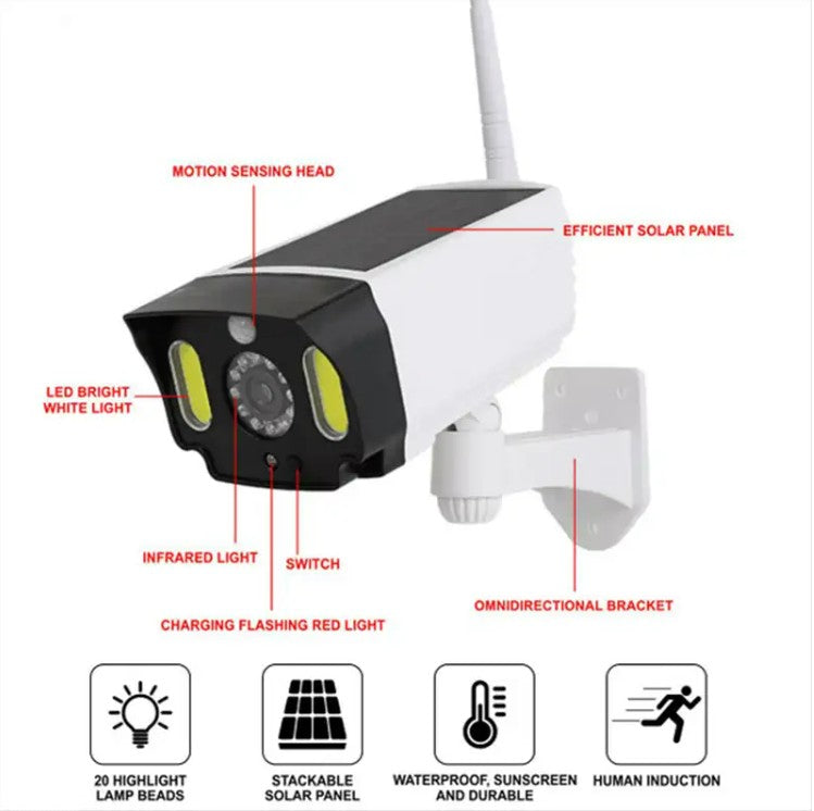 Radar Sensor LED Solar Camera Light_2